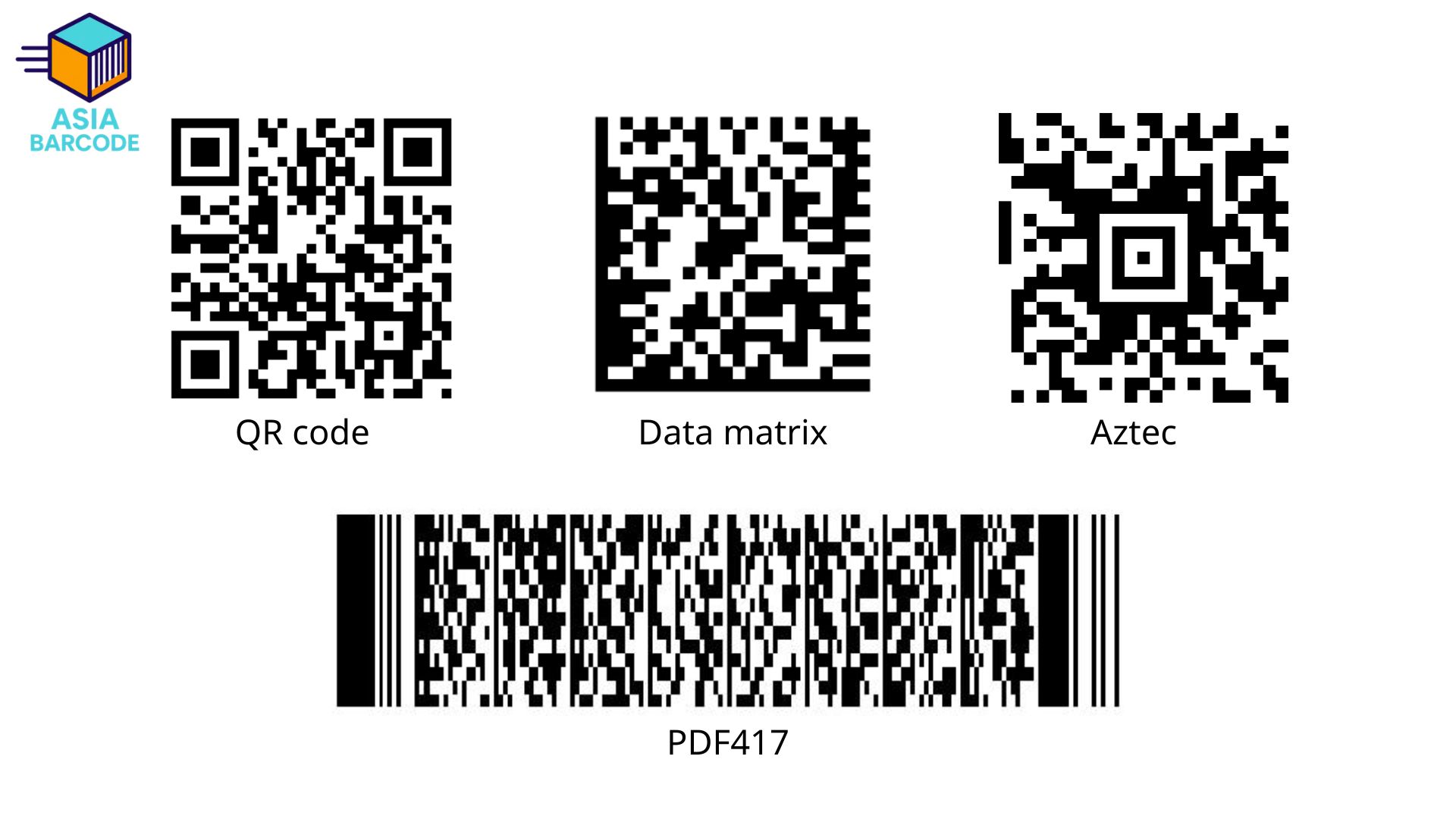Barcode ma trận (Barcode 2 chiều)